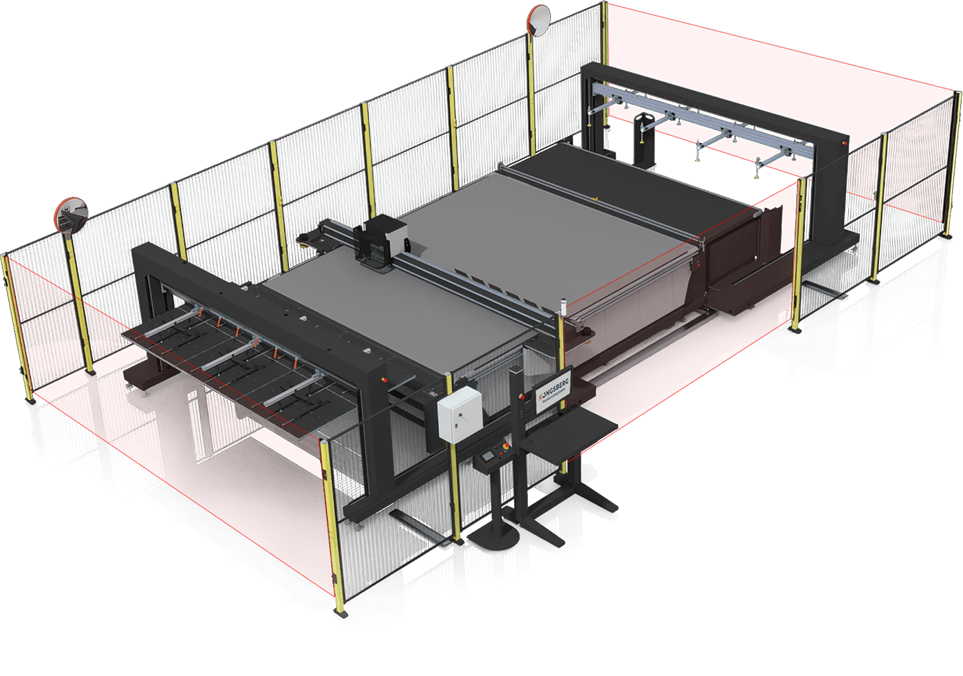 Sécurité conçue pour les environnements de production automatisés